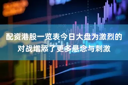 配资港股一览表今日大盘为激烈的对战增添了更多悬念与刺激